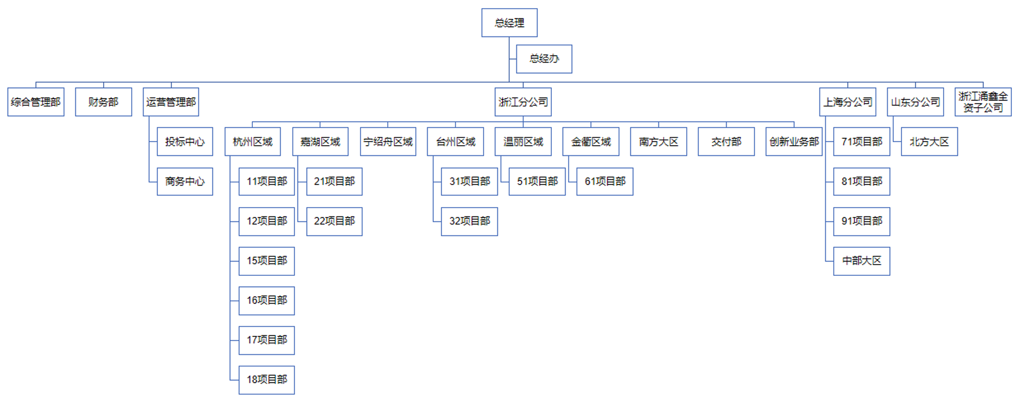 企业微信截图_17530860034345.png